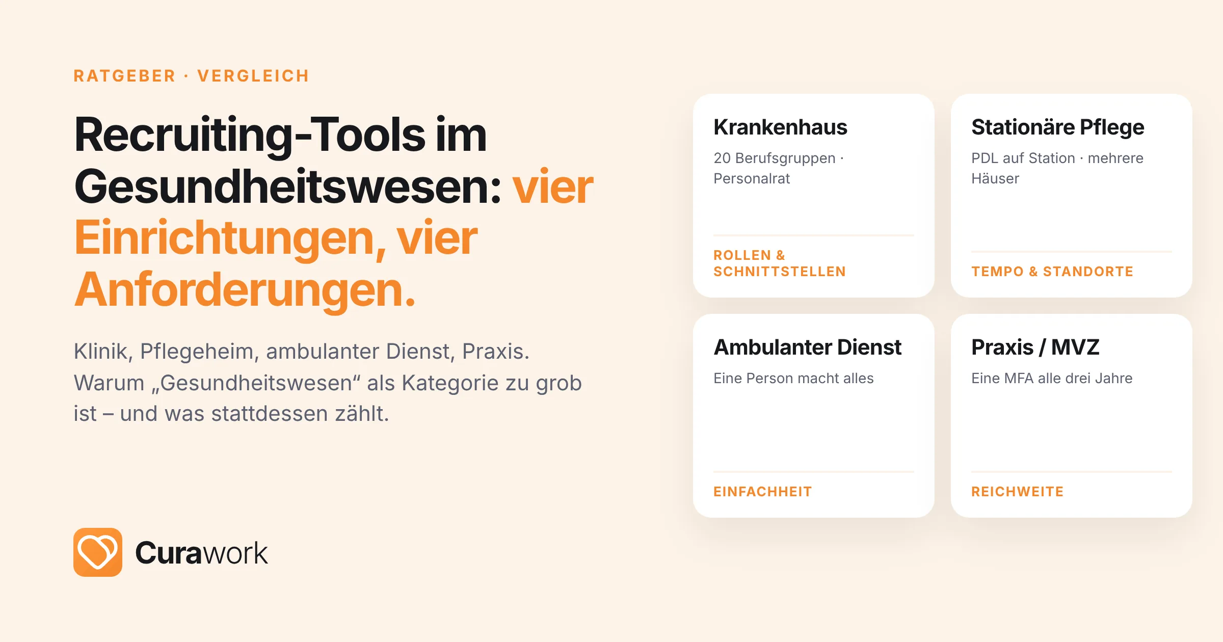 Recruiting-Tools im Gesundheitswesen: Krankenhaus, stationäre Pflege, ambulanter Dienst und Arztpraxis im Vergleich
