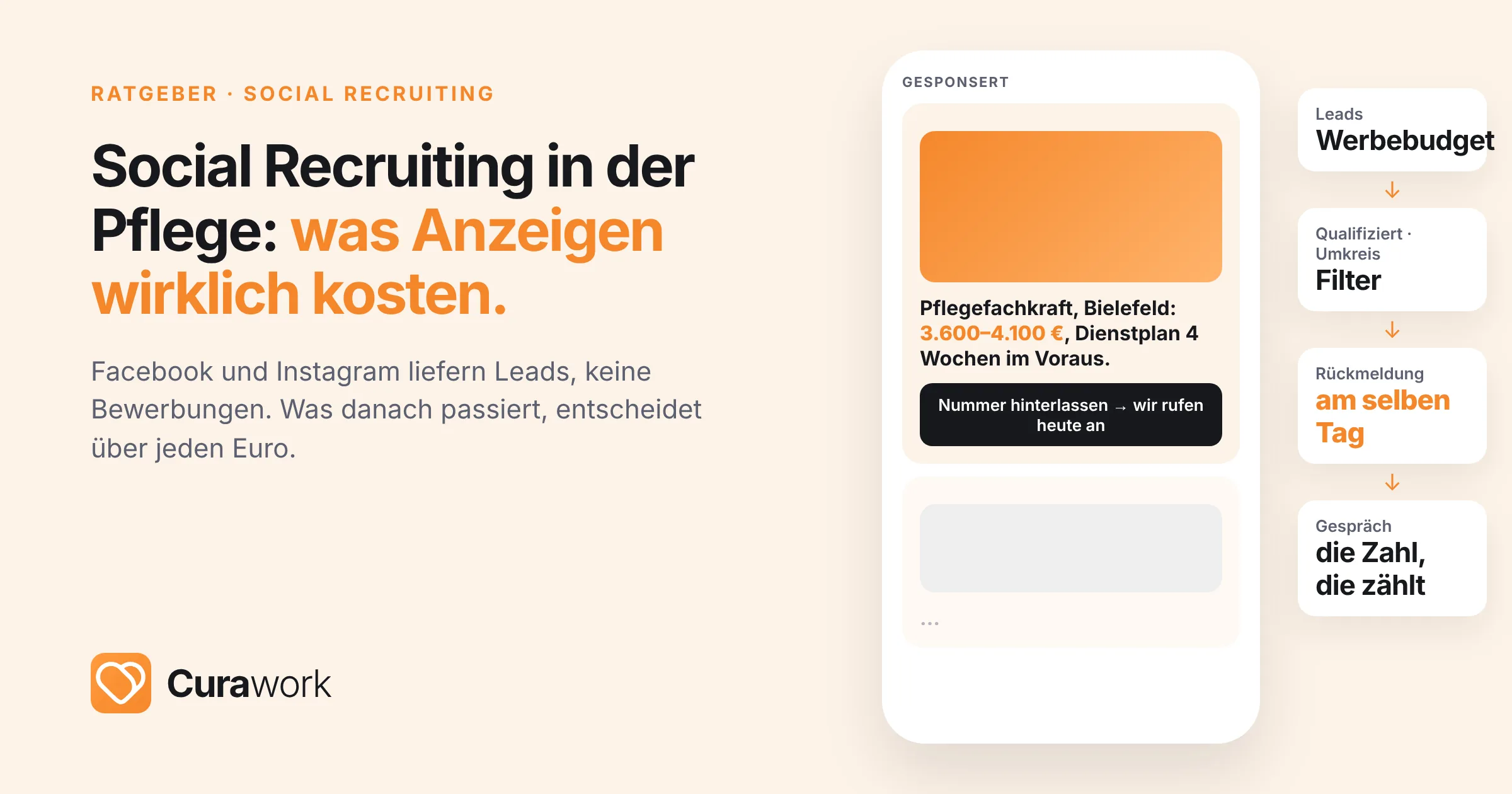 Social Recruiting in der Pflege: Anzeigen auf Facebook und Instagram erreichen Pflegekräfte, die nicht aktiv suchen