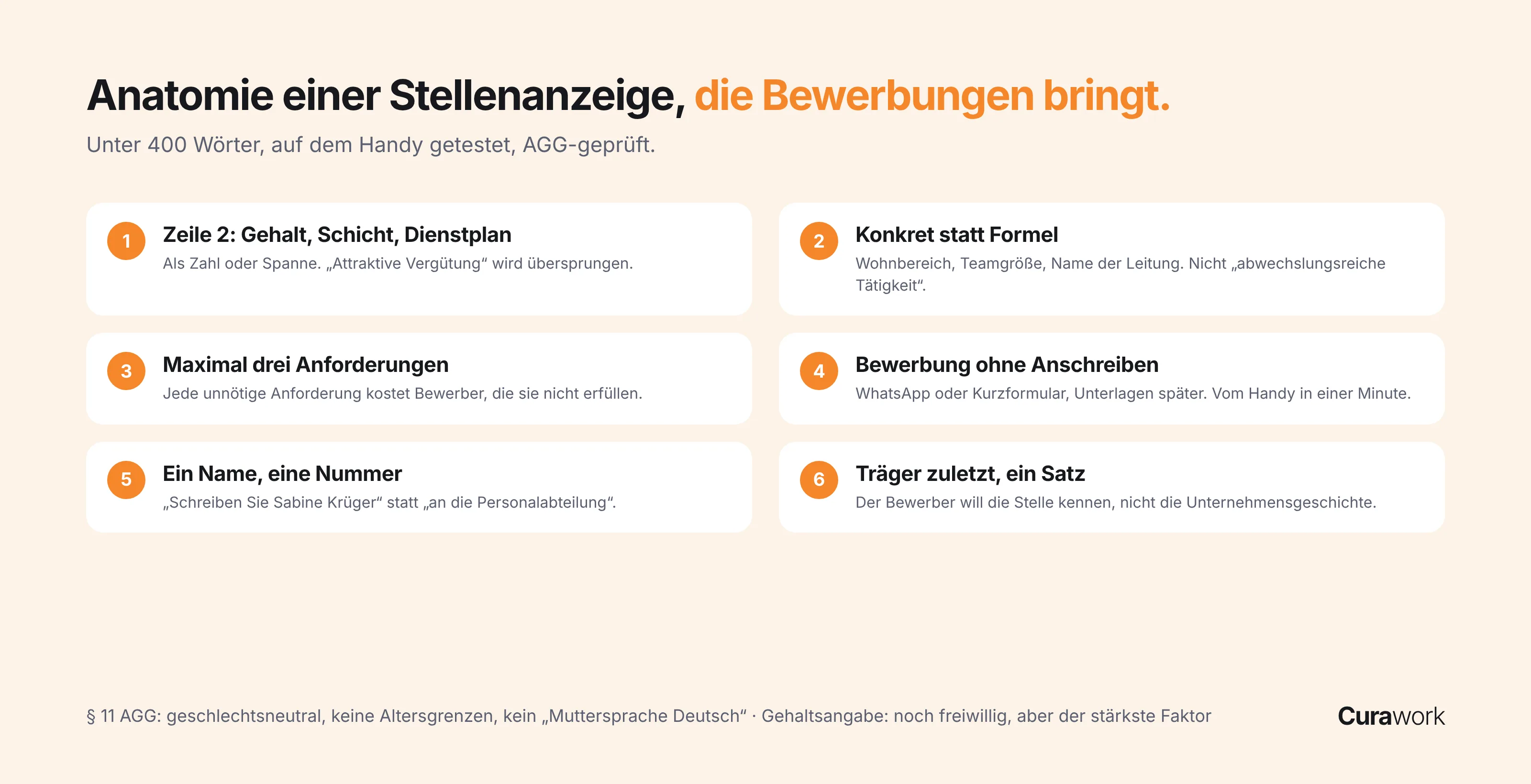 Aufbau einer guten Pflege-Stellenanzeige: Titel mit Suchbegriff, Gehalt und Arbeitszeit oben, kurze Anforderungen, Bewerbung per WhatsApp